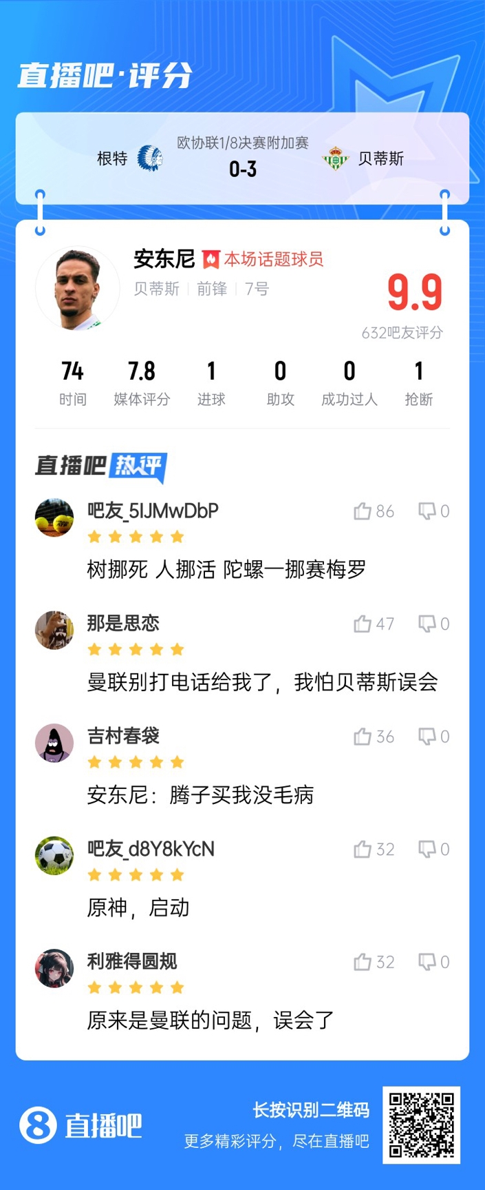  安東尼兜射圓規(guī)畫(huà)??！吧友評(píng)分9.9：樹(shù)挪死人挪活 陀螺一挪賽梅羅