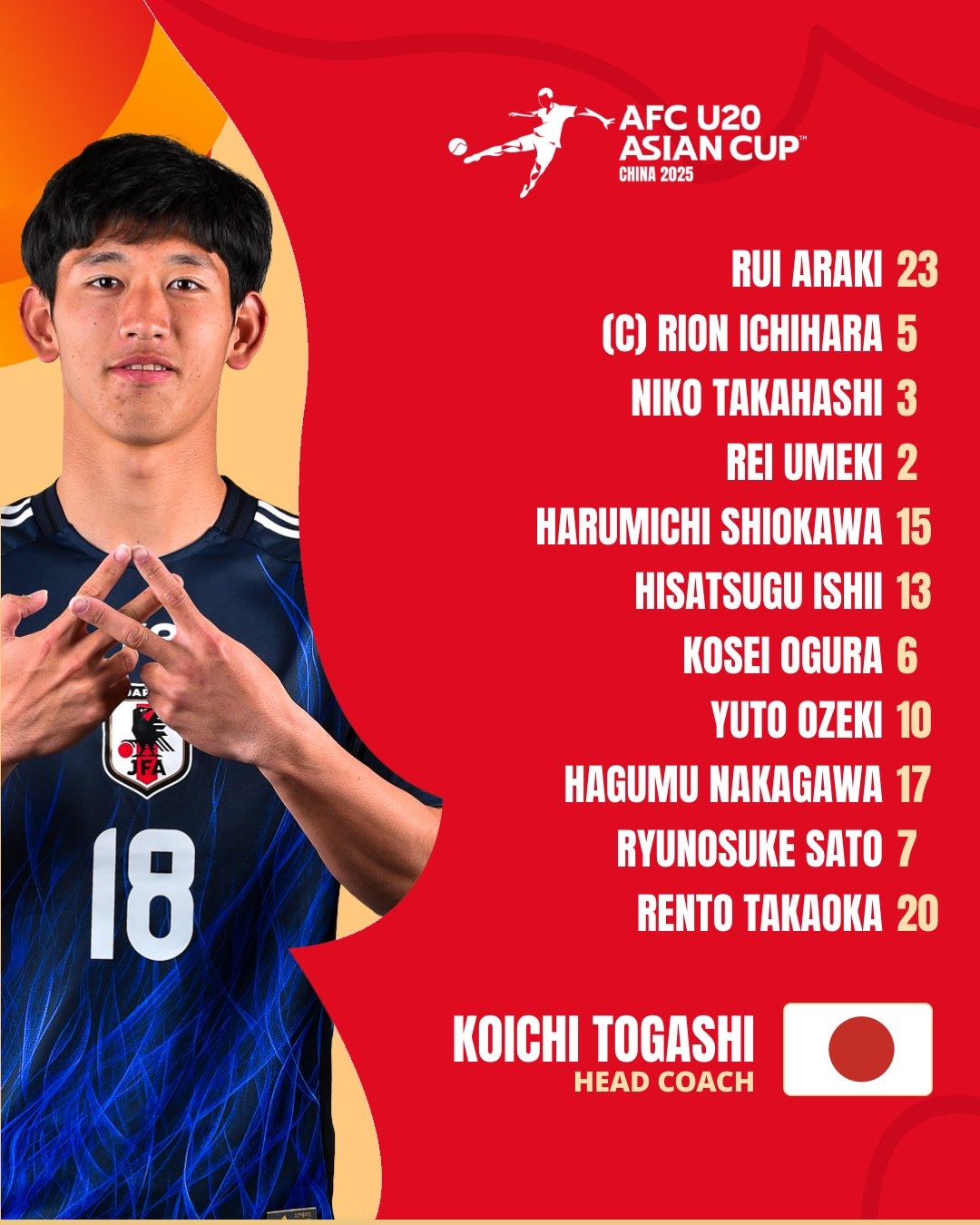  U20亞洲杯日本vs泰國(guó)首發(fā)：高岡伶颯、高橋仁胡、佐藤龍之介先發(fā)