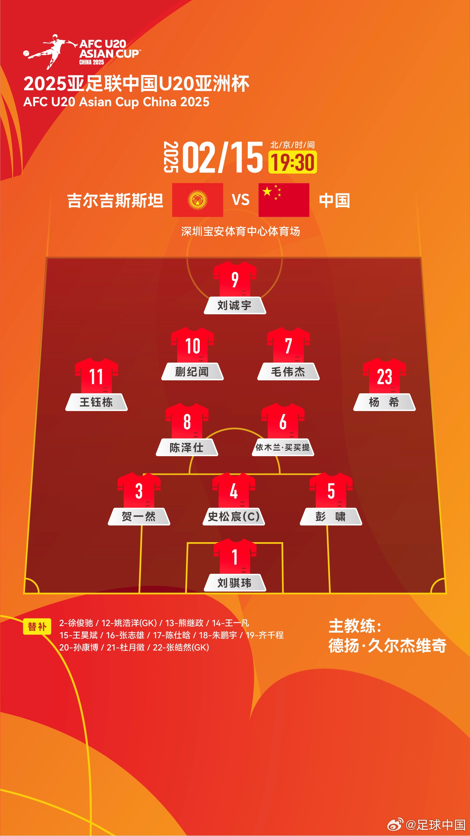  U20亞洲杯-中國(guó)vs吉爾吉斯斯坦：王鈺棟、依木蘭、蒯紀(jì)聞先發(fā)
