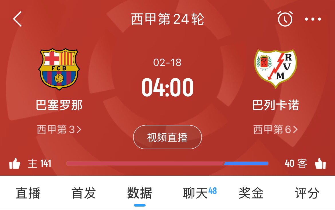  讓榜首？皇馬聯(lián)賽3場(chǎng)不勝，馬競(jìng)1勝3平1負(fù)，巴薩本輪取勝將登頂