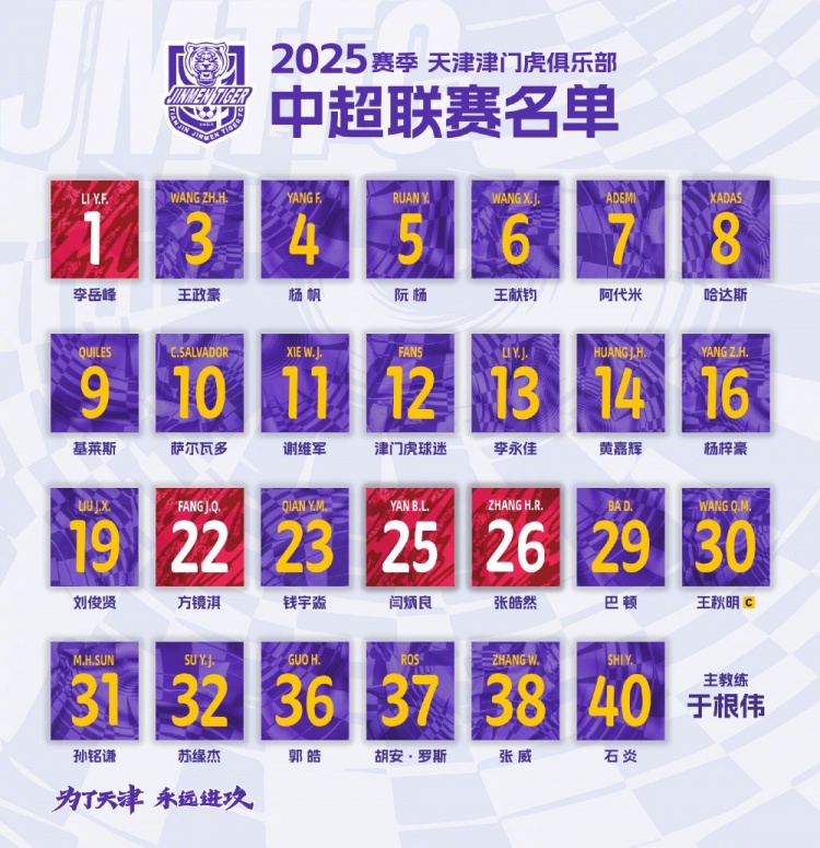  2025，虎將落位！