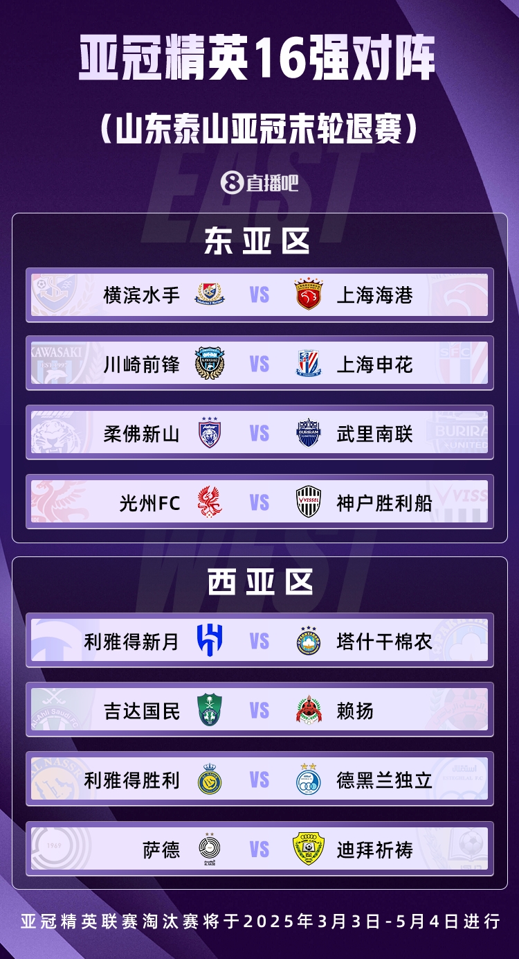  山東積分清零！亞冠精英聯(lián)賽16強(qiáng)對(duì)陣：申花vs川崎，海港vs橫濱
