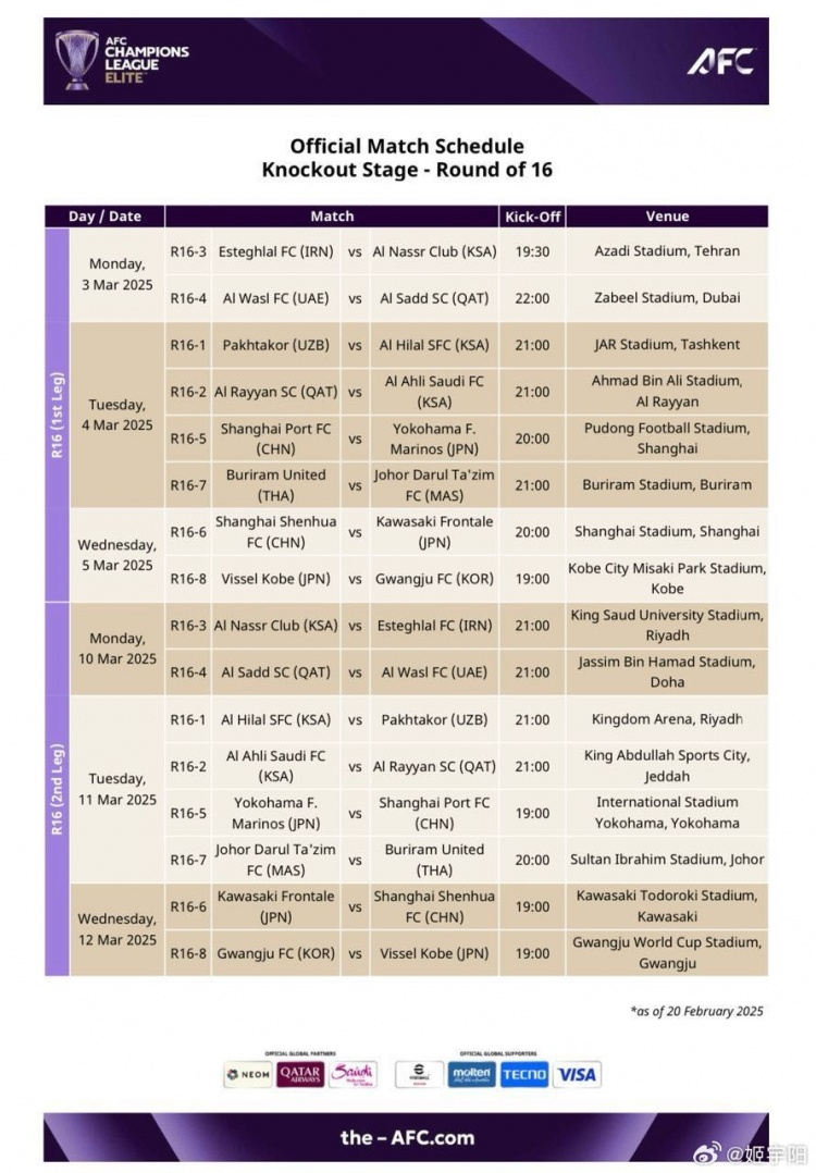  亞冠1/8決賽賽程：海港、申花3月4/5日、11/12日進行兩回合比賽