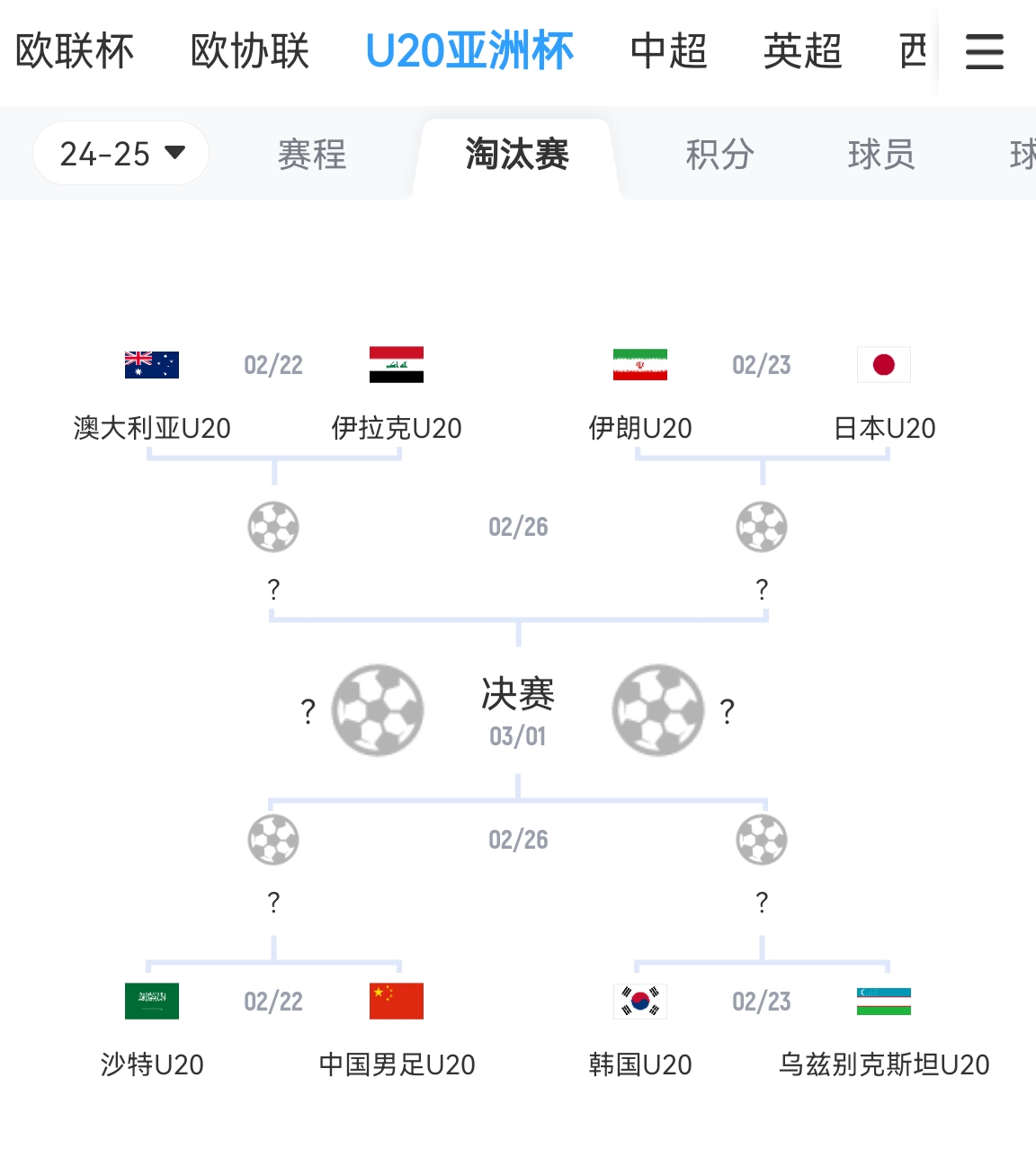  不容易！亞青賽八強成年隊世界排名：日本15最高，中國90斷層最低