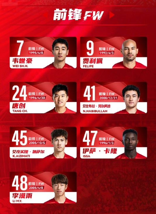  蓉城一線隊(duì)名單：5外援領(lǐng)銜，韋世豪、艾比布拉、德爾加多在列