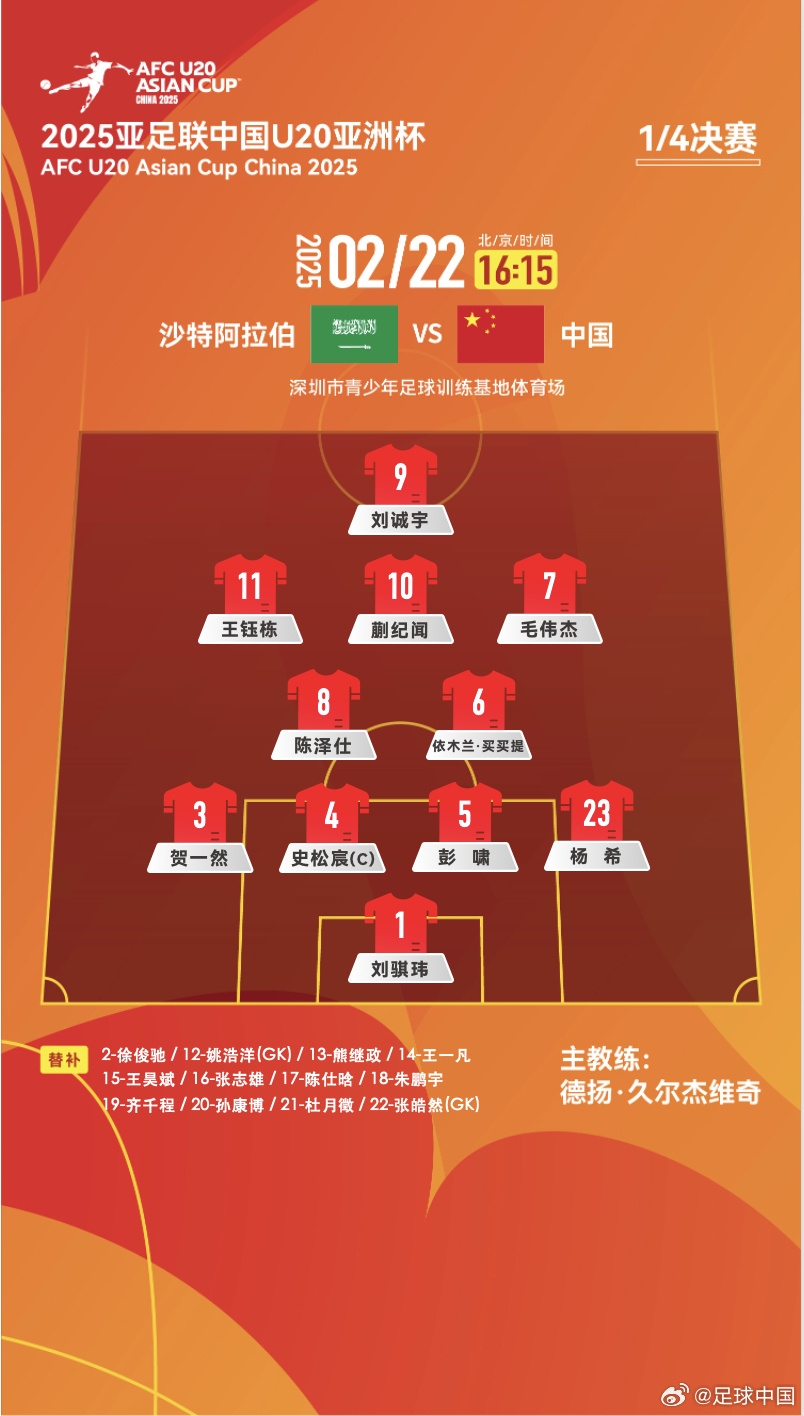  贏球進世青賽！U20中國vs沙特首發(fā)：王鈺棟、蒯紀(jì)聞等人均先發(fā)