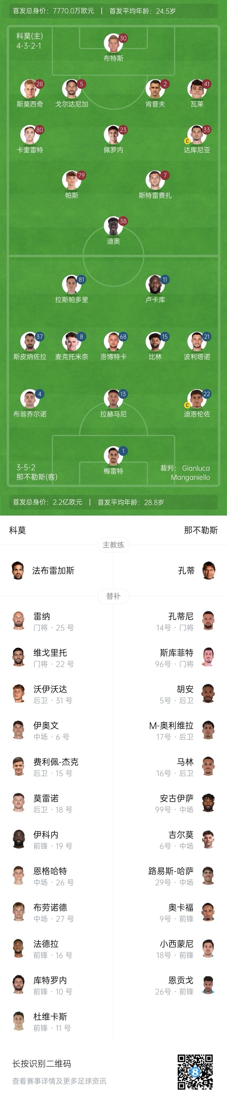  科莫vs那不勒斯首發(fā)：盧卡庫、麥克托米奈先發(fā)，尼科-帕斯出戰(zhàn)