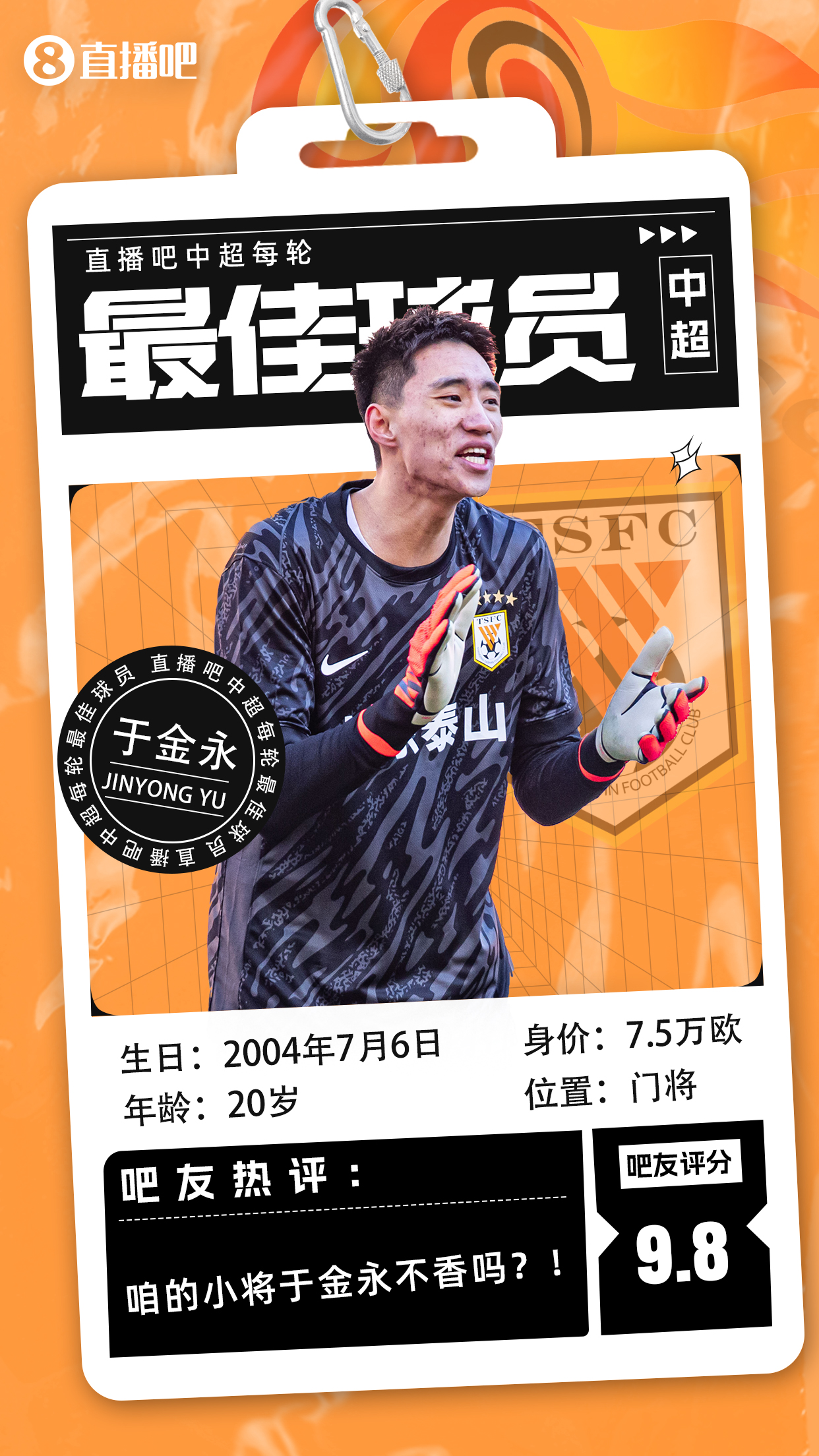  【直播吧】中超首輪最佳球員：于金永險勝，得票率僅多基萊斯1.7%