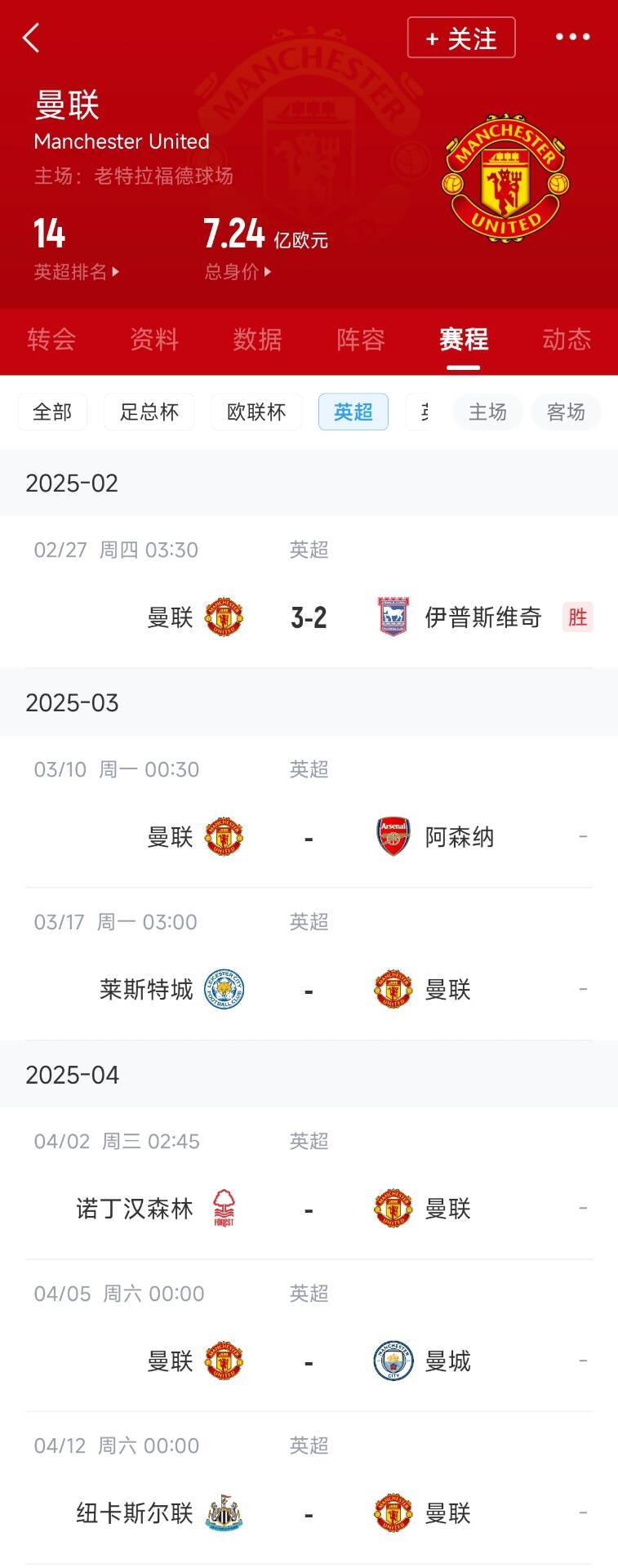  藍(lán)狐救一下？曼聯(lián)未來5輪將遭遇英超2/3/4/6名：槍手森林曼城紐卡