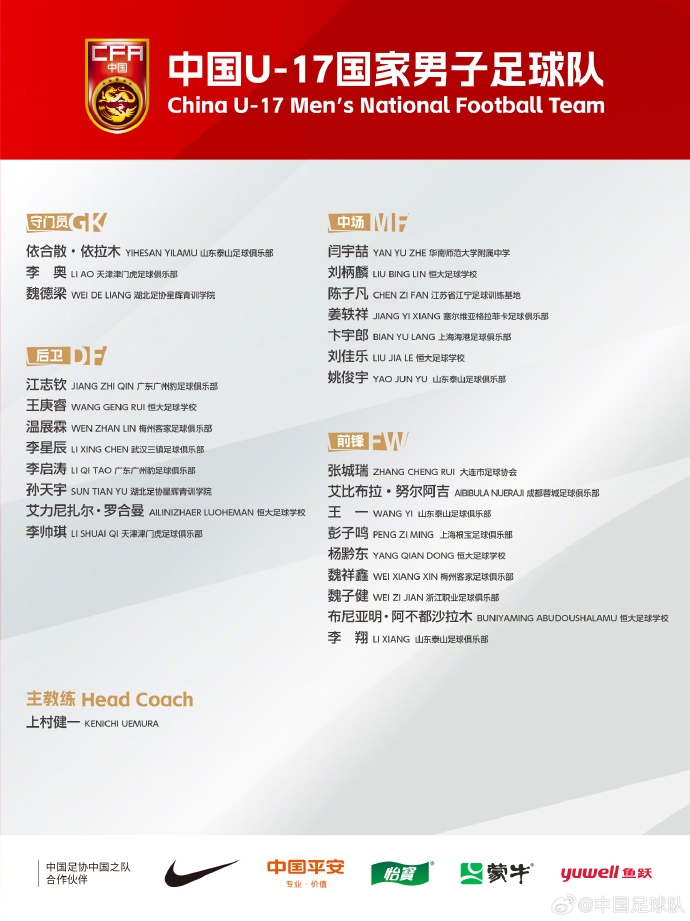  備戰(zhàn)U17亞洲杯！U17國(guó)足名單：艾比布拉領(lǐng)銜，恒大足校6人入選