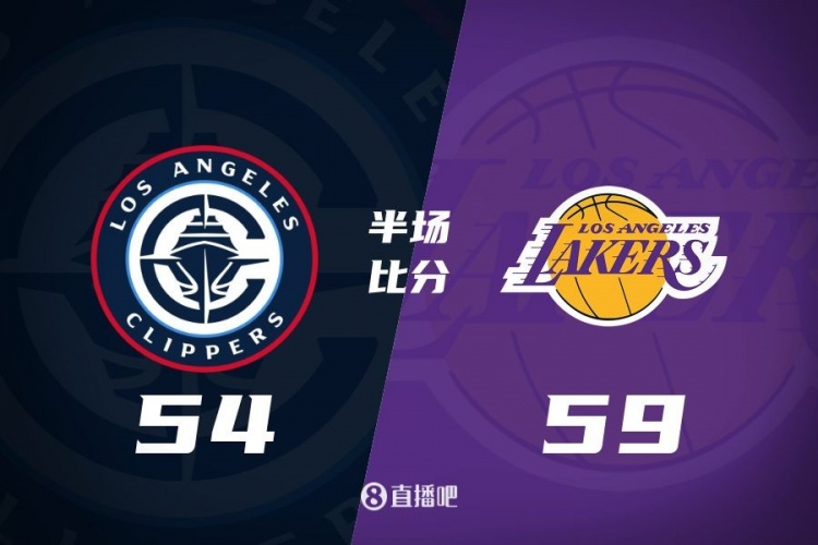  洛城德比！老詹高效砍17分 里夫斯傷退 哈登13+5 湖人半場(chǎng)領(lǐng)先5分
