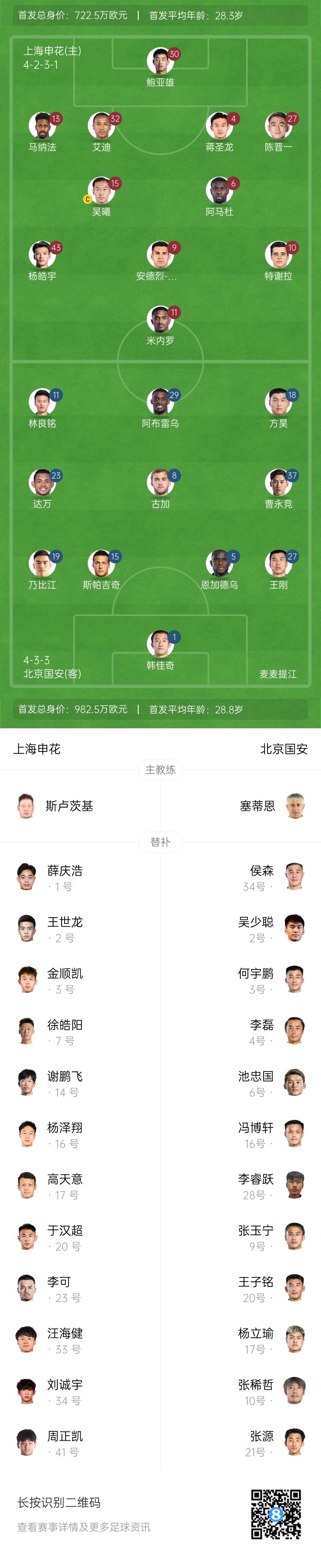  申花vs國安首發(fā)：5外援PK！楊皓宇、蔣圣龍先發(fā)，斯帕吉奇首秀