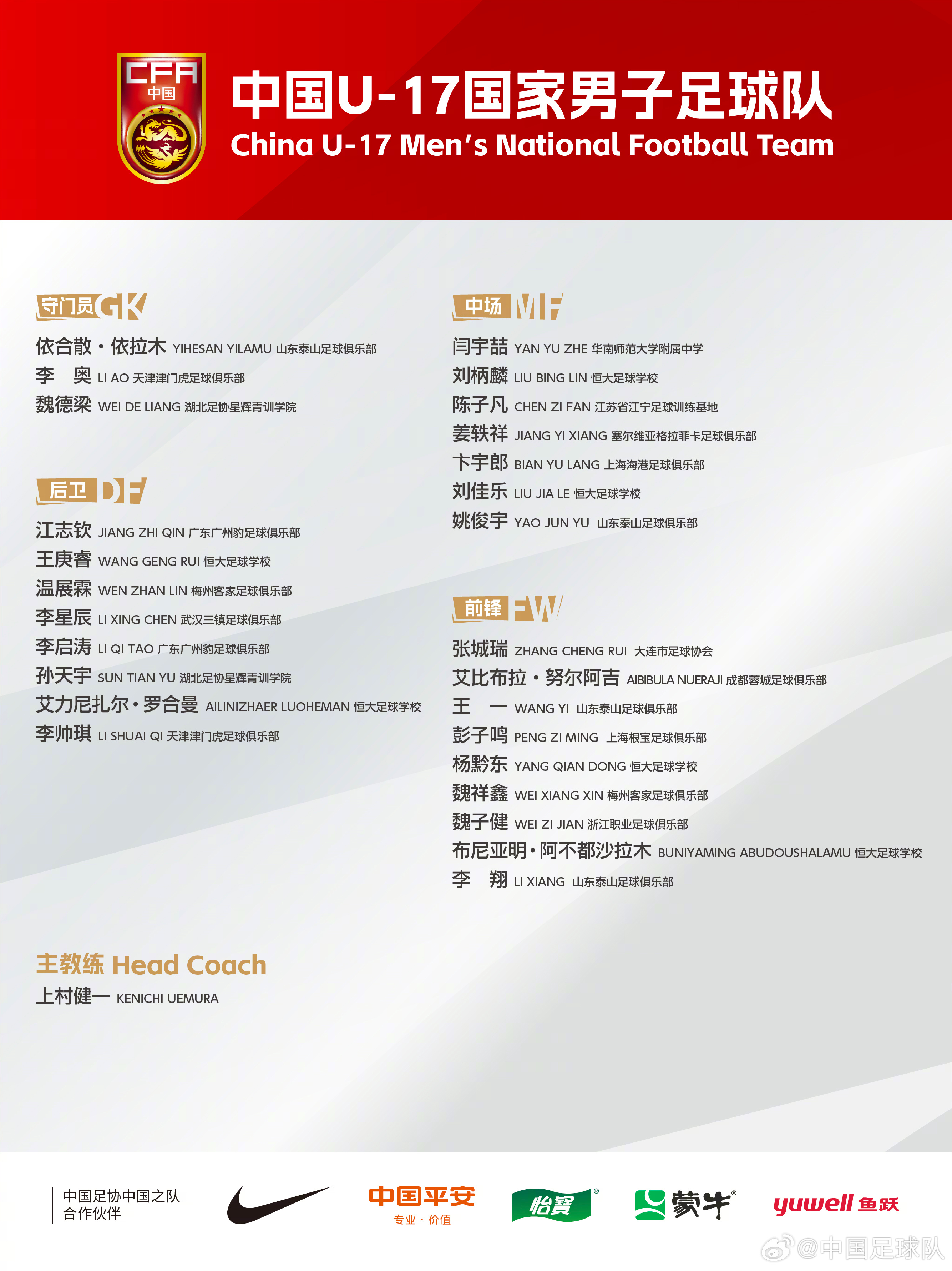  梅州太子！魏祥鑫成08年齡段踢中超第一人，今晚艾比布拉能上場(chǎng)嗎