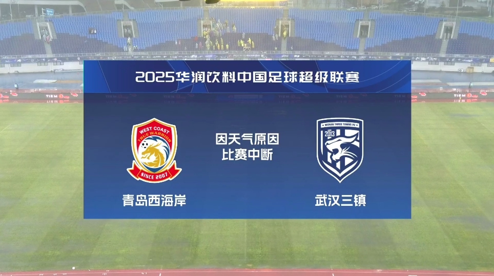  比賽延期！青島西海岸vs武漢三鎮(zhèn)進行至18分鐘，因天氣中斷30分鐘