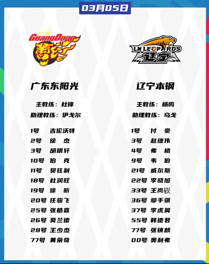  廣東VS遼寧大名單：胡明軒、張鎮(zhèn)麟都將復(fù)出 徐杰、趙繼偉出戰(zhàn)