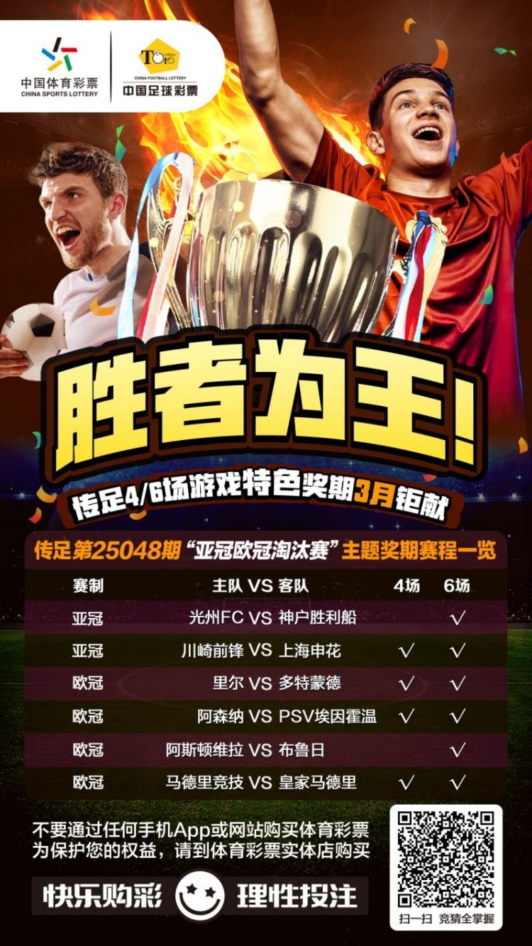  勝者為王！傳足特色獎期第25048期聚焦亞冠歐冠淘汰賽