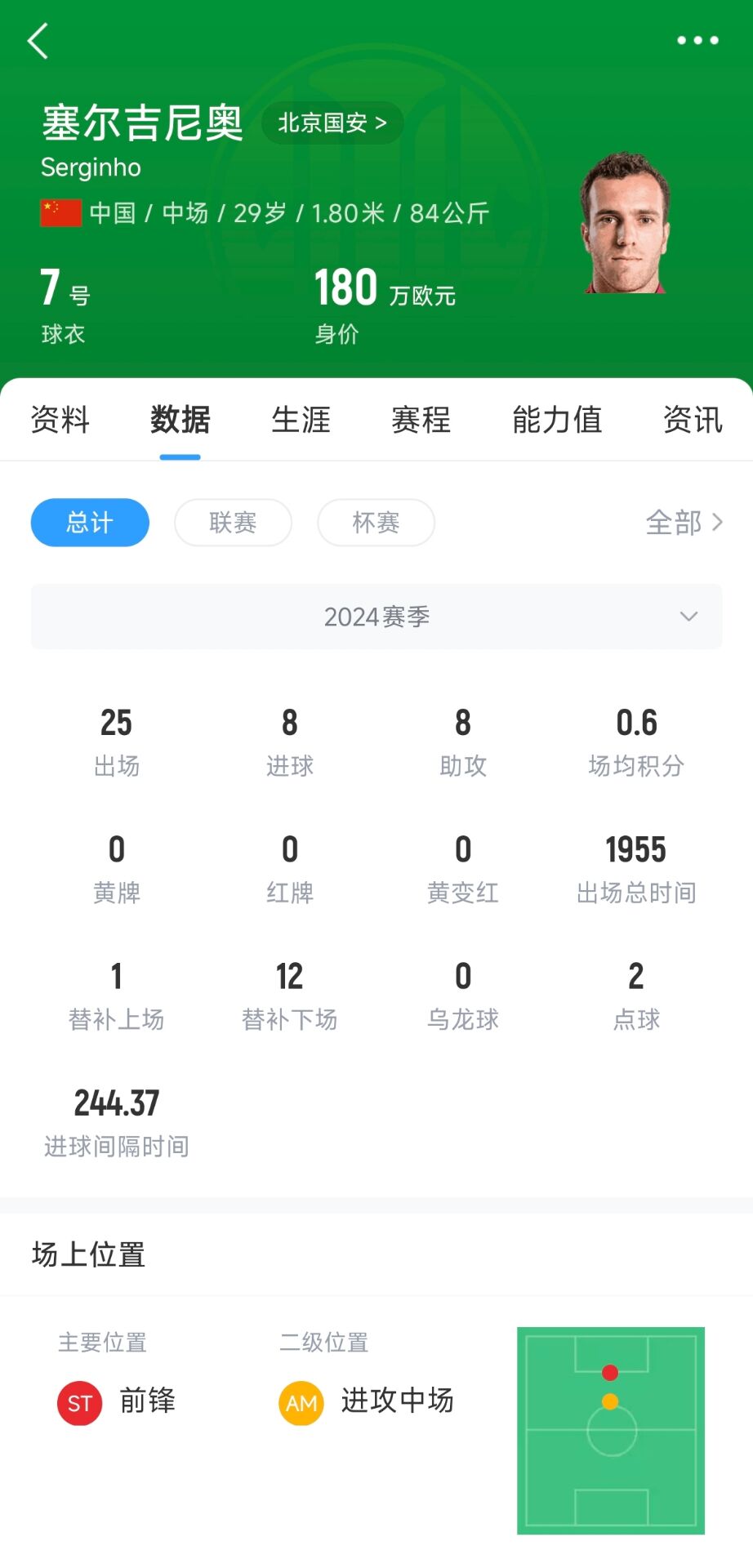  記者：塞鳥應該是身份證護照都搞定了，蹲一個國家隊補招公告