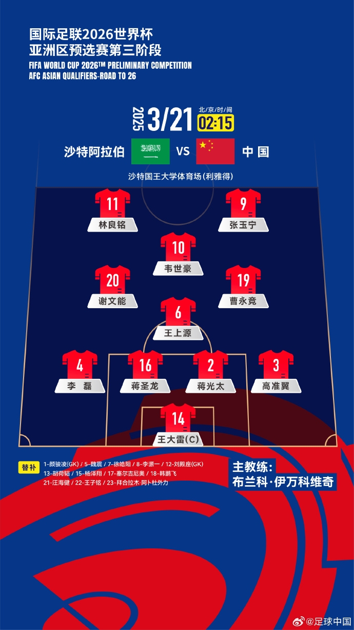  國(guó)足官方陣型442菱形中場(chǎng)：王上源單后腰，張玉寧、林良銘雙前鋒