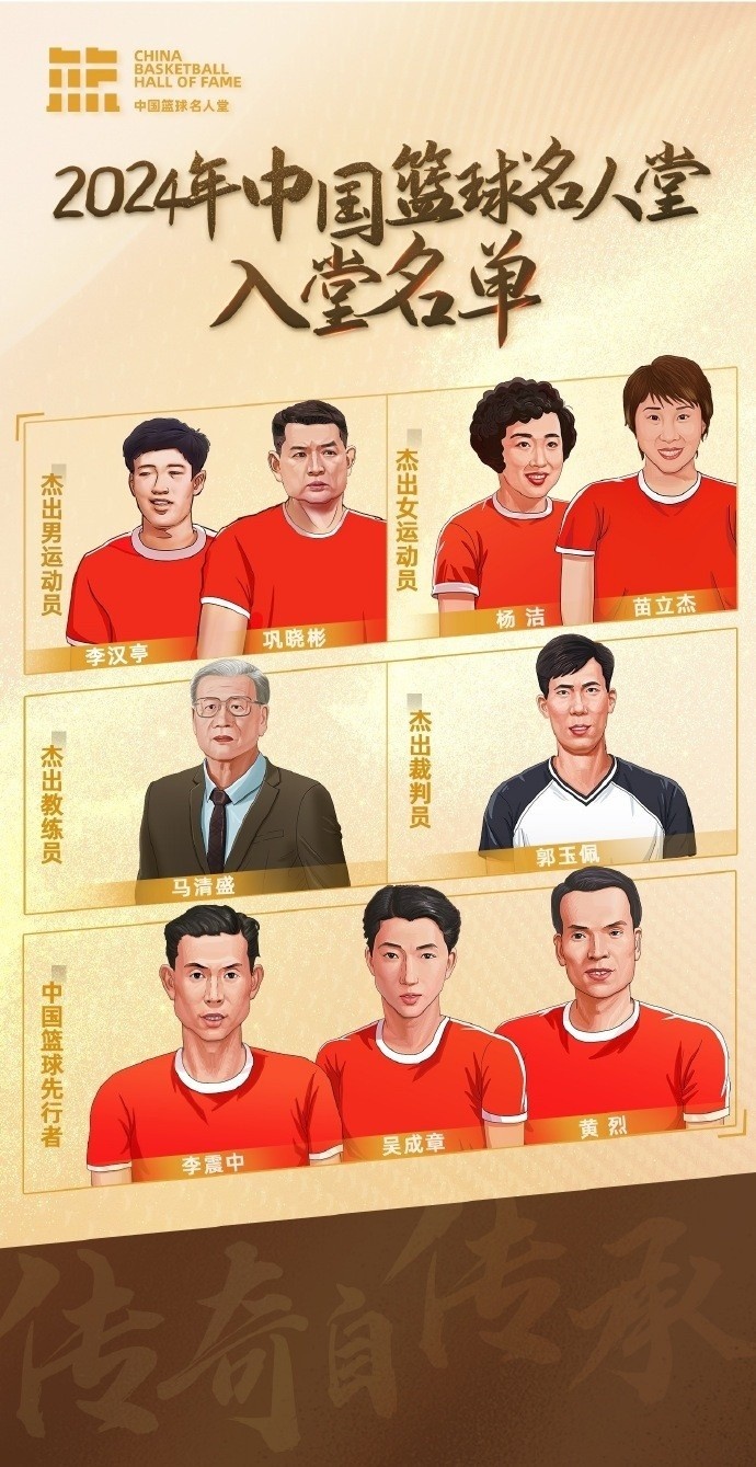  周琦：名人堂的每一個名字都是中國籃球的年輪見證 共同加油！