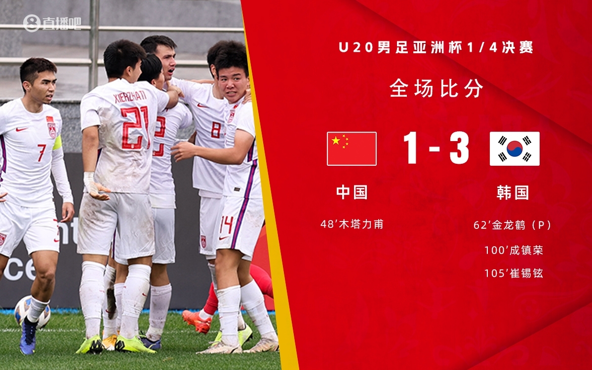  復(fù)仇！U22國足絕殺復(fù)仇韓國，2年前U20亞洲杯加時憾負(fù)無緣世青賽
