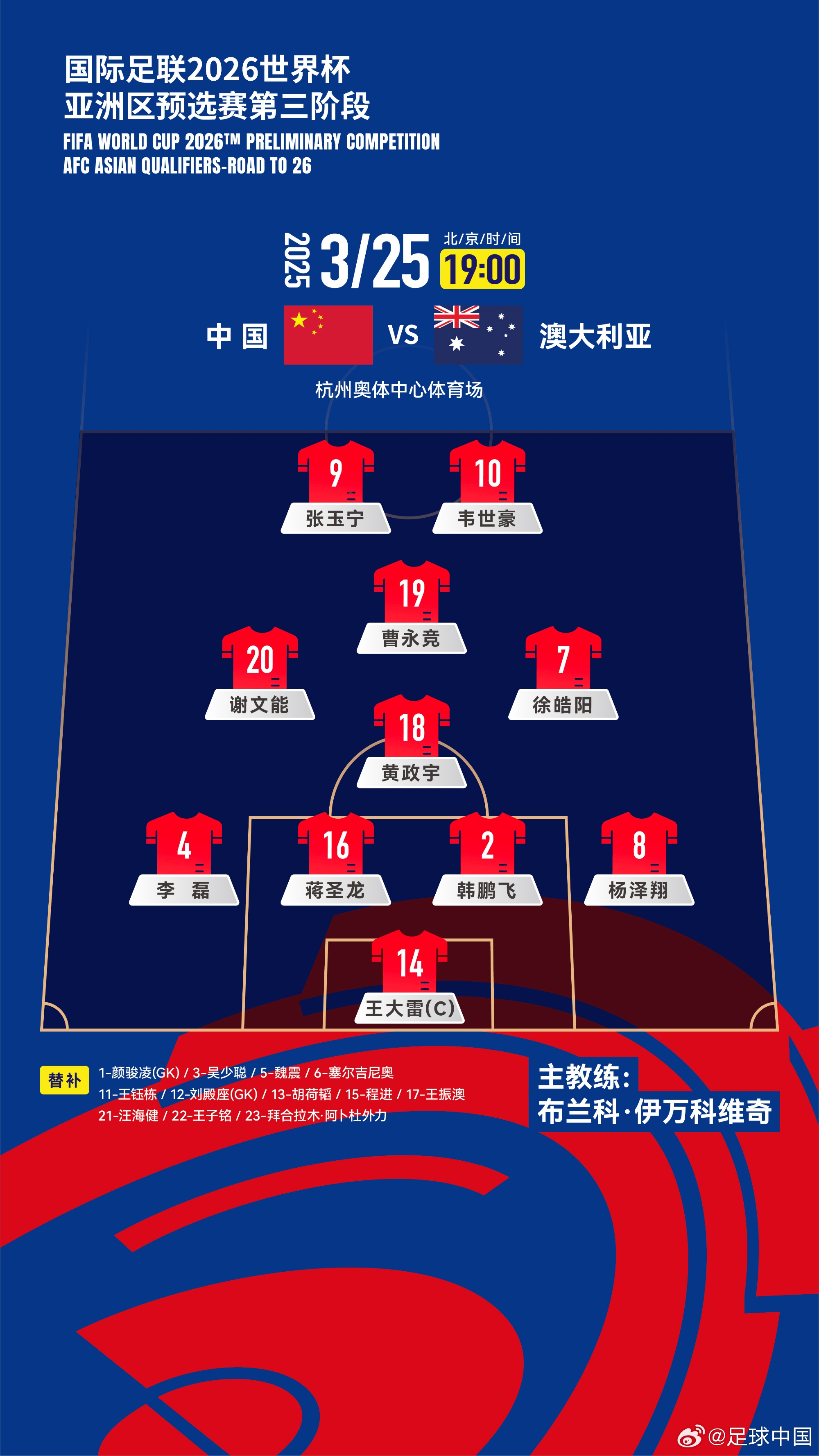  拼了！國足身背黃牌6人全部首發(fā)，染黃將缺席下場踢印尼生死戰(zhàn)！