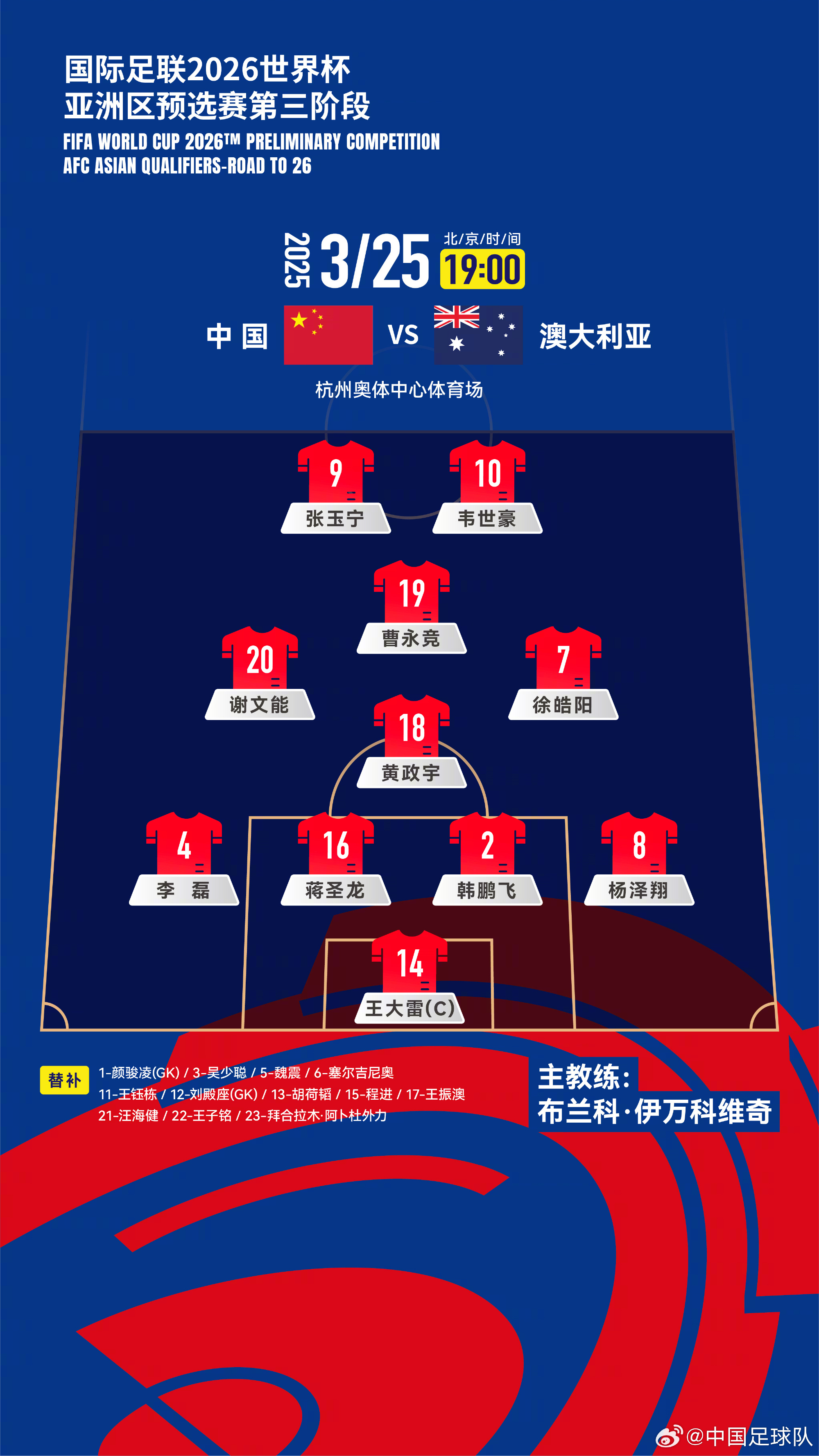  遭伊萬詬病！國(guó)足首發(fā)11人聯(lián)賽出場(chǎng)：僅4人鐵主力，楊澤翔0出場(chǎng)