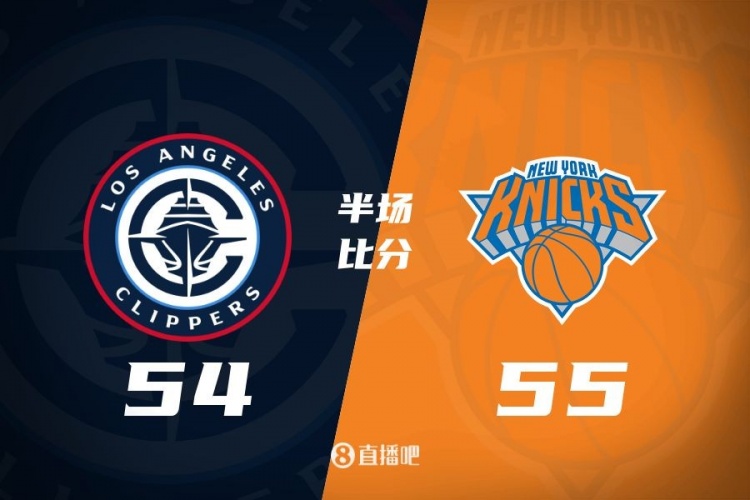  哈登80秒連砍7分 唐斯15+7 快船次節(jié)凈勝12分&半場追到差1分！