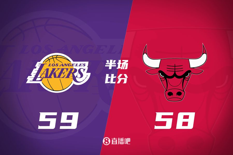  文森特壓哨三分&詹姆斯10+5+7！湖人半場(chǎng)反超公牛1分