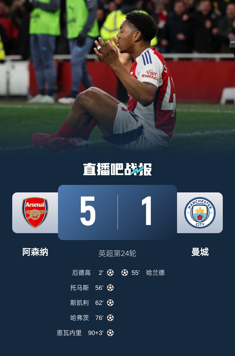  硬氣槍手無畏強敵！阿森納本賽季5-1碾壓曼城，3-0完勝皇馬