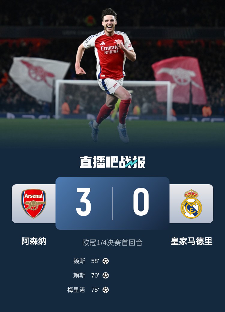  怒其不爭！龍賽羅：一個個金球候選全部低迷，被蹂躪了卻毫無斗志