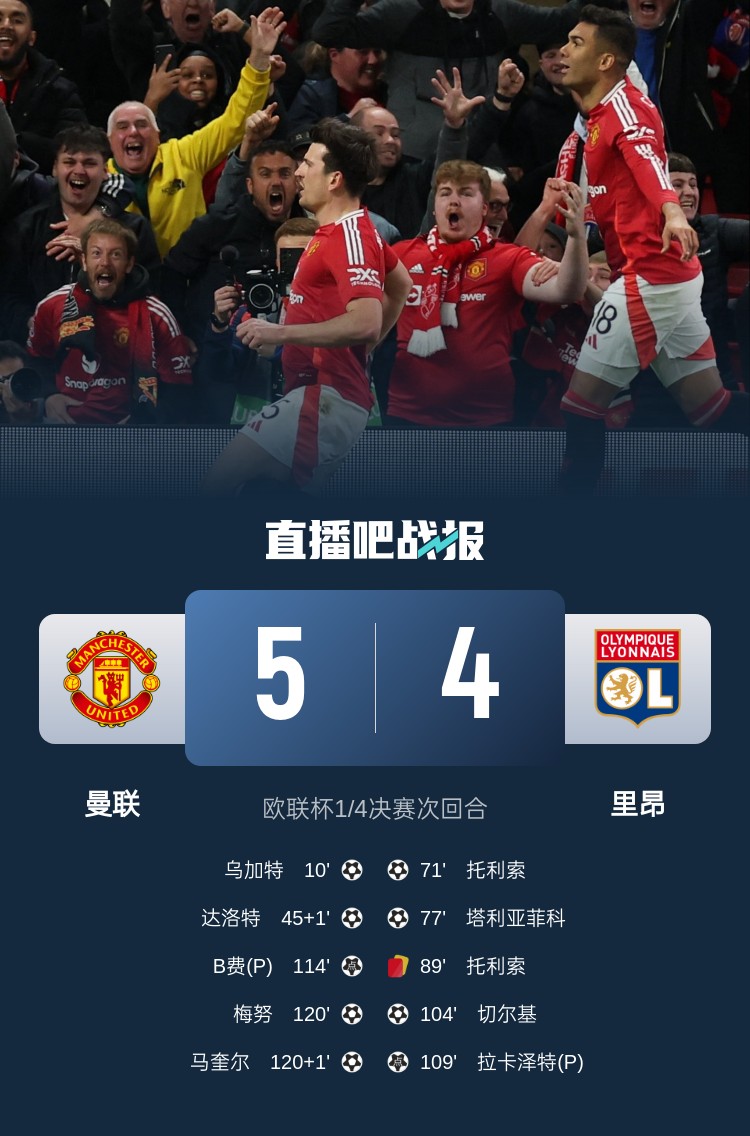  蘇東：今日曼聯(lián)戰(zhàn)勝的不是對手而是自己，這曾是弗爵爺?shù)膽虼a
